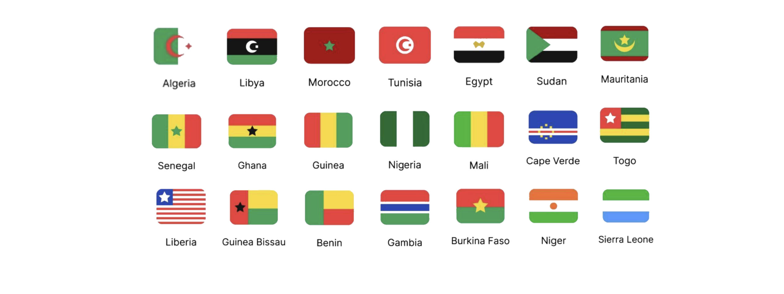 Northen & Western Africa