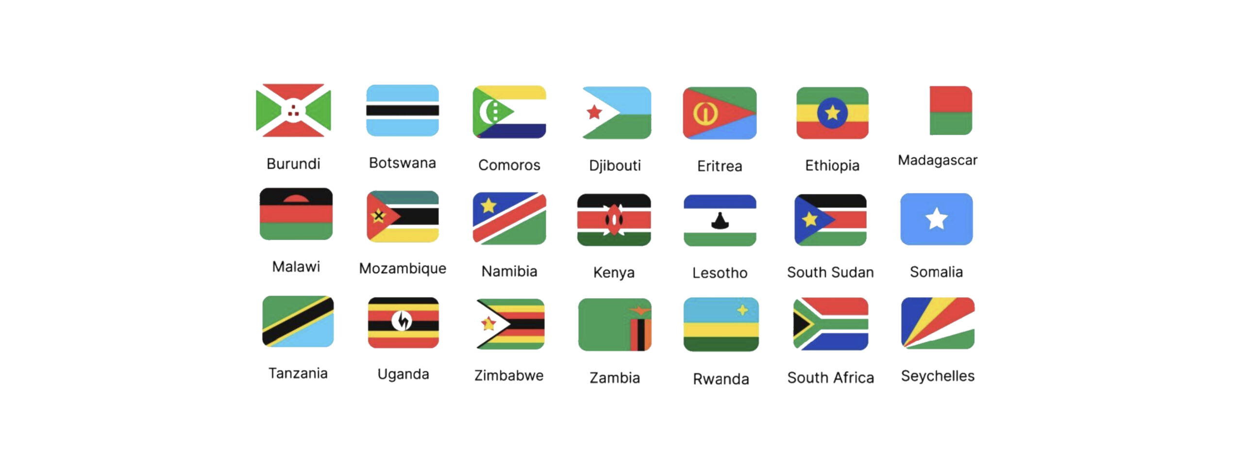 Southern & Eastern Africa