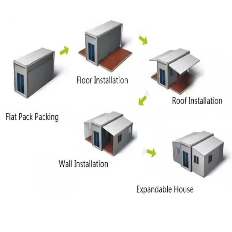 Detachable Container House